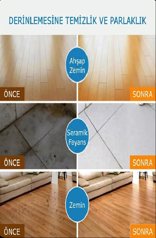 UltraClean™ Suda Eriyen Akıllı Temizlik Tableti - 20 Adet